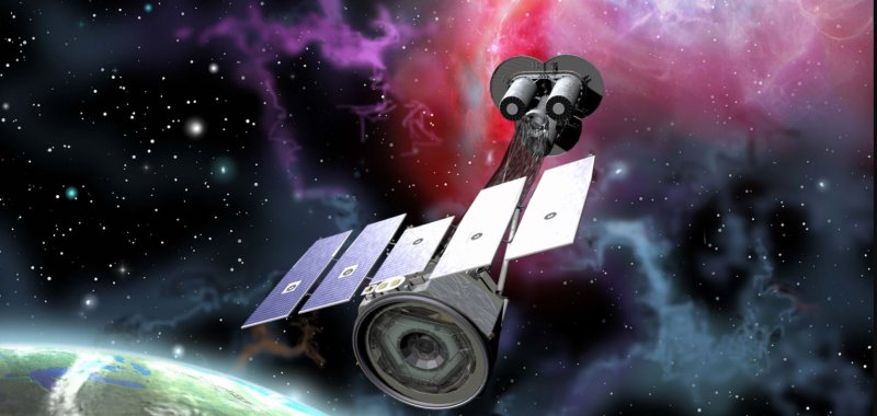 Imaging X-ray Polarimetry Explorer&nbsp;(IXPE)