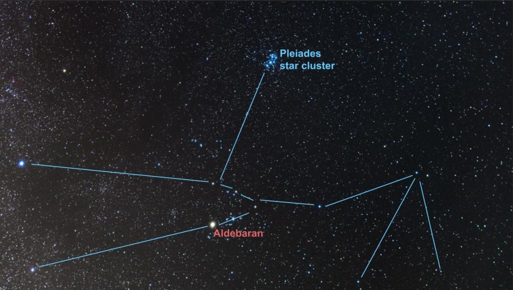 Aldebaran star proximity | spacelia