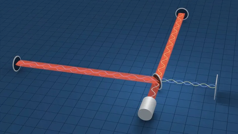 LIGO Experiment – Detector of gravitational waves