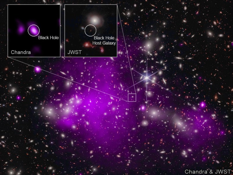 Unveiling the Monster: The Record-Breaking Black Hole in&nbsp;UHZ1