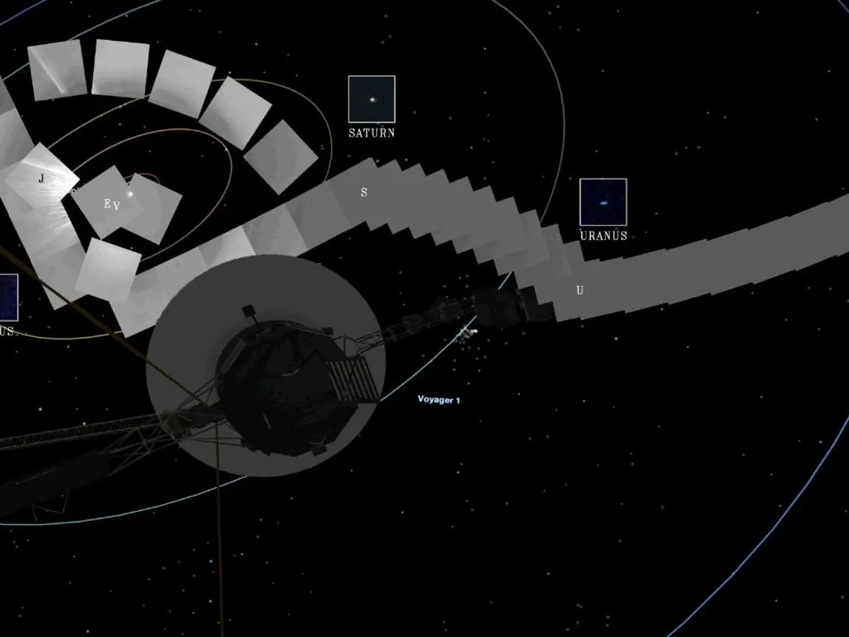 Voyager-1 Captured The Family Portrait of Our Solar&nbsp;System
