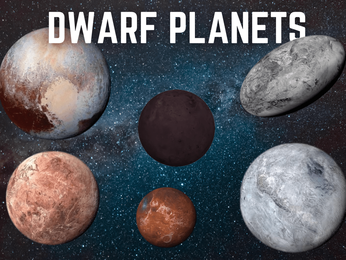 The Dwarf Planets but farthest&nbsp;planets