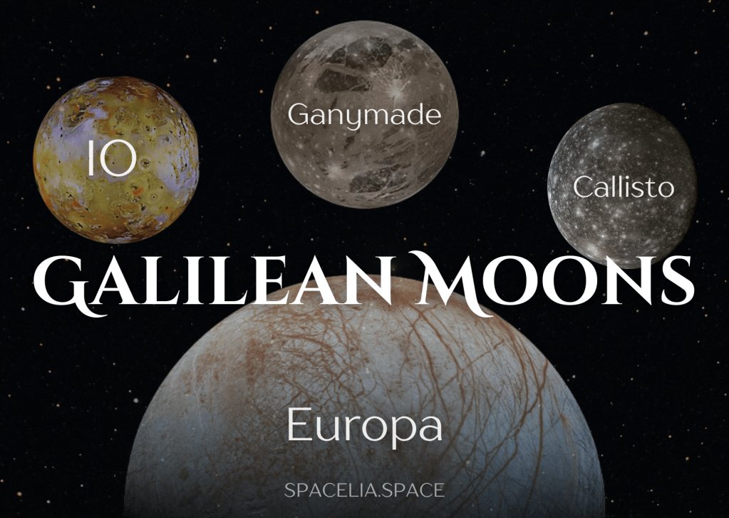 The happiest movement of Galileo’s life – Discovery of Jupiter’s&nbsp;Moons
