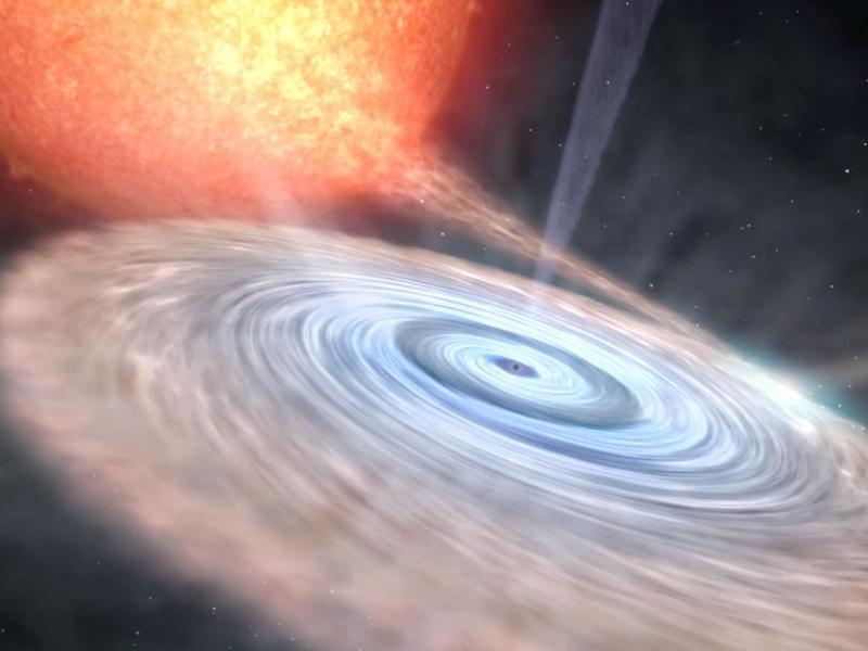 Unraveling the Dynamics of a Black Hole Binary&nbsp;System
